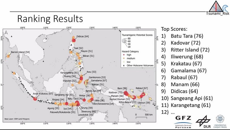 Karte von Indonesien, mit kreisförmigen Symbolen für Vulkane die ein hohes Potential haben, Tsunamis auszulösen