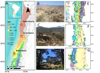 Figure 1. Field area locations and features. A) Map of precipitation and vegetation gradient in Chile showing Mean Annual Precipitation (MAP), with field areas marked by red stars. Photographs of a typical landscape in B) Santa Gracia, C) La Campana, and D) Nahuelbuta. E, F and G) Simplified geologic maps with major geologic units and faults.