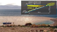 Untersuchung einer siltig-tonigen Sediment-Wasserfahne die sich während der ersten Minuten des Erreichens einer Sturzflut aus dem westlichen Einzugsgebiet des Toten Meeres (Wadi Nahal Darga) fächerartig auf dem Toten Meer ausbreitet.