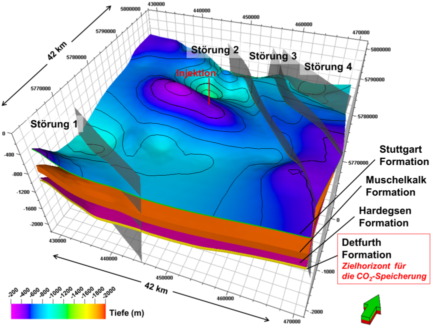 Geologisches 3D-Modell eines potentiellen CO2-Speicherstandortes zur