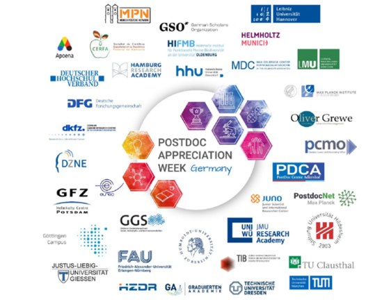 Logo mit allen teilnehmenden Institutionen