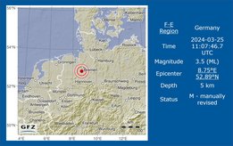Karte von Norddeutschland. Am Ort des Erdbebens nahe Bremen ist ein roter Punkt mit roten Kreisen drumherum.
