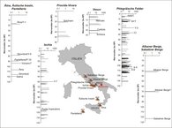 Stratigraphie und Mächtigkeit der distalen Tephren in den Sedimenten des Lago Grande di Monticchio, untergliedert nach Ausbruchszentren.