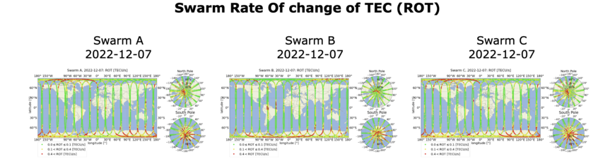 Swarm Rate Of change of TEC (ROT)