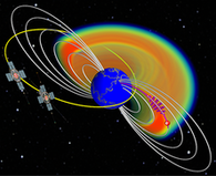 Die Illustration zeigt die Van-Allen-Sonden, die durch den Strahlungsgürtel fliegen, und die Magnetfeldlinien. Hoch energetische Teilchen werden entweder in die Atmosphäre der Erde nach unten gestreut oder in das Weltall abgelenkt. Die Ablenkungsrichtung hängt von der Geschwindigkeit der Teilchen ab.