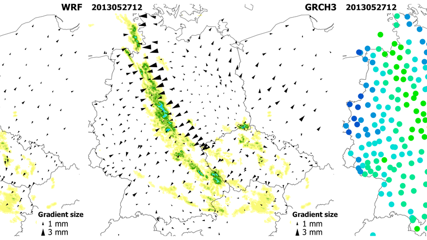 [Translate to English:] Die Bildmitte zeigt ein Beispiel einer GNSS Gradienten-Karte. Im Bild links ist zum Vergleich die aus einem Numerischen Wettervorhersagemodell abgeleitete Gradienten-Karte gezeigt. Um zu demonstrieren, dass die Präsenz von Gradienten mit speziellen Wetterlagen in Verbinndung steht, sind die Bilder mit dem Radar Daten (Niederschlag) des Deutschen Wetterdienstes (DWD) überlagert. Die stationsspezifischen GNSS Integrierten Wasserdampf Werte im Bild rechts zeigen, dass die GNSS Gradienten mit horizontalen Gradienten im Integrierten Wasserdampf in Verbinndung stehen; typischerweise zeigen die Gradienten den Übergang von trockenen in feuchte Regionen.