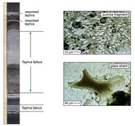 Beispiel einer mächtigen Tephralage (Campanischer Ignimbrit, 39.3 ka BP) in dem Sedimentprofil des Lago Grande di Monticchio (links). Typische Micro-Bimse and Glasscherben in den distalen Ablagerungen des Campanischen Ignimbrites (rechts).