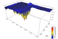 3D Strukturmodell des Zentraleuropäischen Beckensystems mit Temperaturverteilung