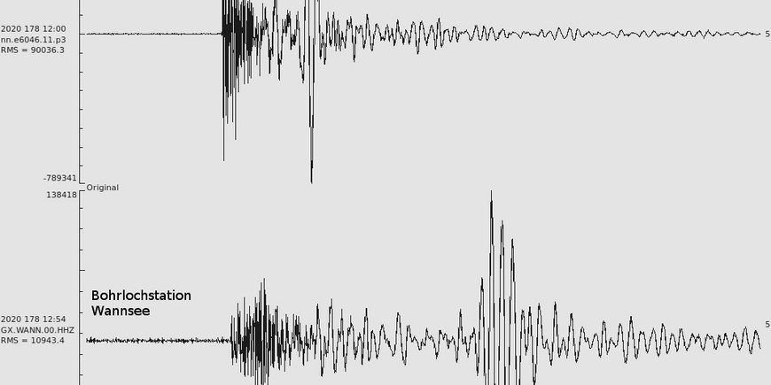 Zwei Graphen zeigen die Erschütterungen in Form von Seismogrammen der kontrollierten Sprengung einer Weltkriegsbombe nahe dem Potsdamer Hauptbahnhof am 26.06.2020.