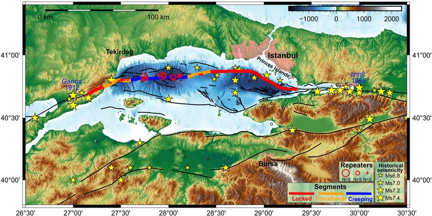 Grafische Darstellung des Marmara-Meers mit der Hauptverwerfung südlich und südwestlich der 16-Millionen-Metropole Istanbul. Rote Kreise markieren die identifizierten „Wiederholbeben“ (Repeater). In Blau: kriechende Bereiche, in Orange: Übergangsbereiche, in Rot: verhakte Bereiche mit der Gefahr stärkerer Beben. Die gelben Sterne markieren vergangene Beben unterschiedlicher Stärke.