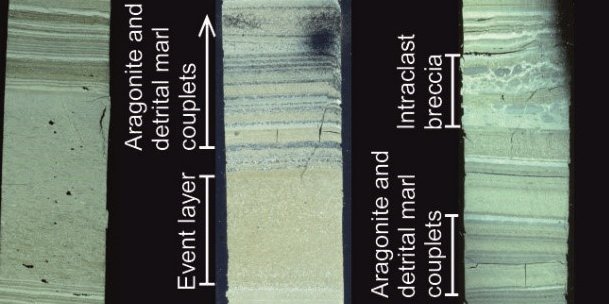 Ereignis gesteuerte Ablagerungen der Lisan Formation im ICDP Dead Sea Kern und ihre Interpretation, b) Kernfoto mit Rutschkörper und assoziierter gradierter Schicht; Dünnschliff Scans (unter polarisierter Folie) aus drei unterschiedlichen Ablagerungszeiten c) Mittlere Lisan Formation (105.51 m Sedimenttiefe); d) Obere Lisan Formation (89.48 m Sedimenttiefe); und e) Untere Ze’elim Formation (67.34m Sedimenttiefe).