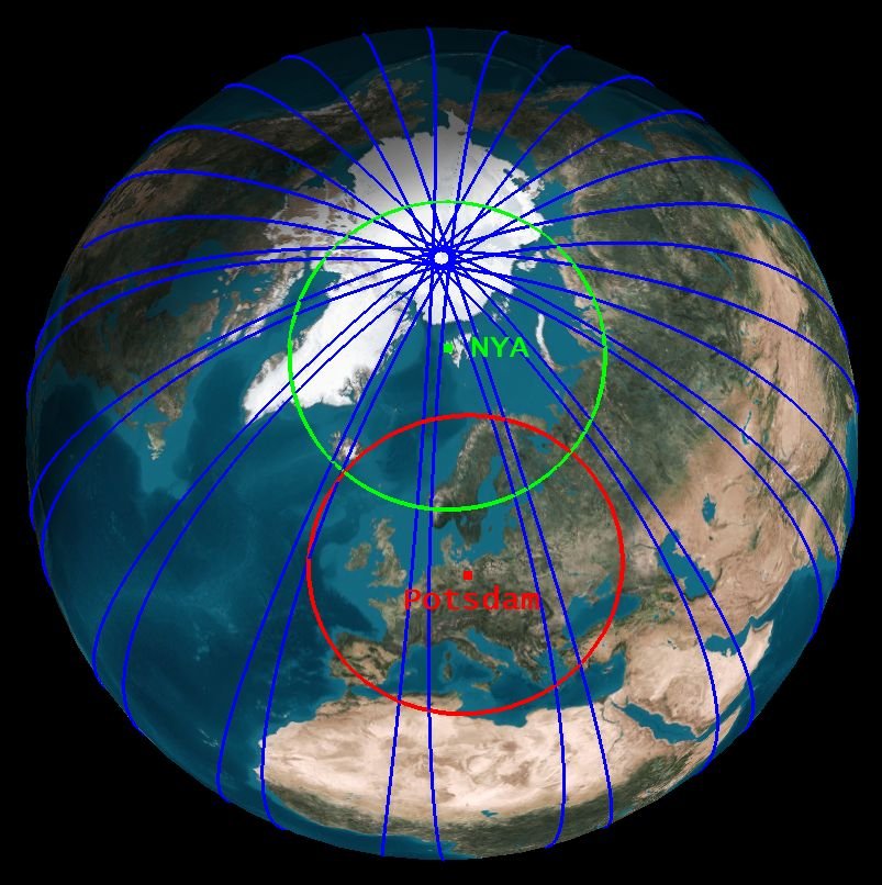 GRACE Follow On orbit ground traces over 24 h (blue lines) and areas of visibility for Potsdam (red circle) and the NYA ground station at Ny-Ålesund (green circle)