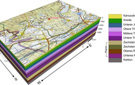 Schema des geologischen 3D-Modells für die Umgebung von Groß Schönebeck.