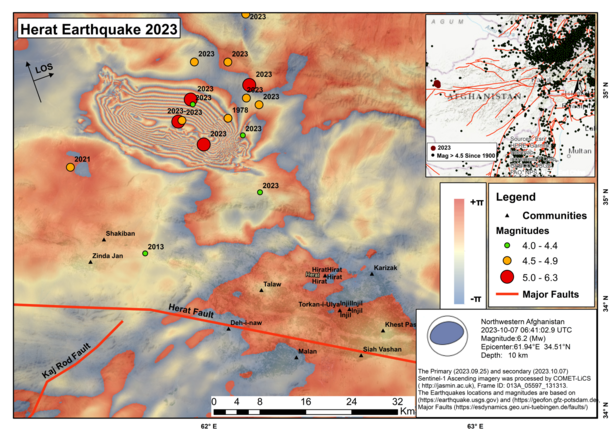 Map of northwestern Afghanistan around the earthquake area northwest of Herat. Deformations of the earth's surface are shown in bright colours - similar to a profile of contour lines. Dots mark the earthquake centres. There, ring-shaped patterns mark strong changes. Smaller pic inside shows the faults in Afghanistan and the more active region in the eastern part of the country.