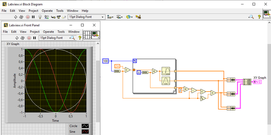 Labview-based automated test systems