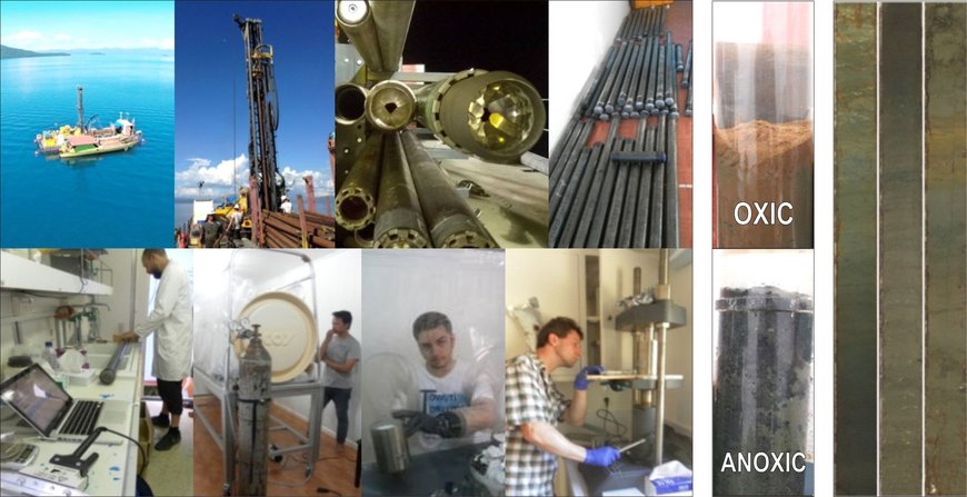 Field operations of the Towuti Drilling Project, with inserts illustrating the drilling platform and rig, empty core catchers, sediment core liners, and the sampling procedure for microbiology and geochemistry from the BugLab to the anaerobic chamber and hydraulic press for pore water collection. Depending on the sediment-water interface, different amounts and types of iron oxides are buried in a stratigraphic sequence reflecting redox variations over time.