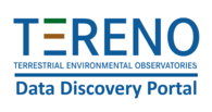 TERENO Data Discovery Portal