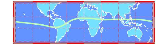 The equatorial electrojet represents an intense ionospheric current confined to a narrow ribbon along the magnetic dip-equator.
