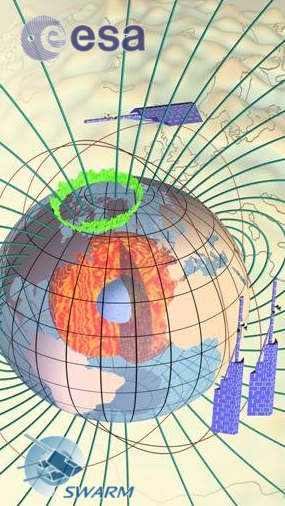 Illustration der Satellitenmission Swarm mit drei gleichen Satelliten um ein Modell der Erde.