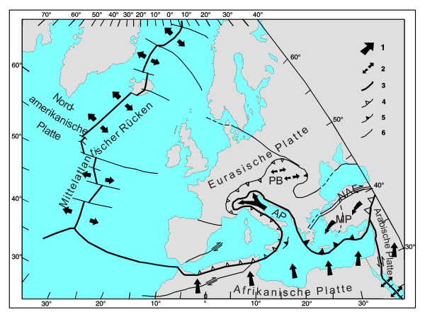 Westlicher Teil der Eurasischen Platte mit den angrenzenden Platten sowie ihre Bewegungsrichtungen, nach Grünthal & Stromeyer (1992, ergänzt):